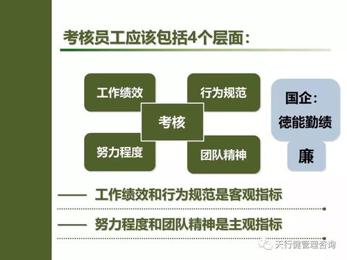 班組管理之道 激發下屬潛能，班組長需掌握的五大要訣
